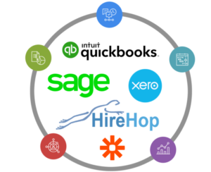 Accounting apps HireHop integration